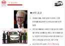 전기자동차의 미래전기자동차 성공전략전기자동차 산업분석중국 전기자동차 시장전기하이브리차신에너지 자동차 육성해외시장의 개척 27페이지