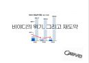전기자동차의 미래전기자동차 성공전략전기자동차 산업분석중국 전기자동차 시장전기하이브리차신에너지 자동차 육성해외시장의 개척 28페이지