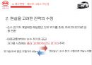 전기자동차의 미래전기자동차 성공전략전기자동차 산업분석중국 전기자동차 시장전기하이브리차신에너지 자동차 육성해외시장의 개척 33페이지