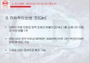 전기자동차의 미래전기자동차 성공전략전기자동차 산업분석중국 전기자동차 시장전기하이브리차신에너지 자동차 육성해외시장의 개척 34페이지