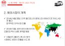 전기자동차의 미래전기자동차 성공전략전기자동차 산업분석중국 전기자동차 시장전기하이브리차신에너지 자동차 육성해외시장의 개척 36페이지
