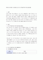 본인이 거주하는 지역사회 내 1인 가구를 위한 프로그램 개발 2페이지