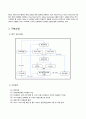 VHDL을 활용한 자동판매기(자판기Vending Machine) 논리회로설계 4페이지