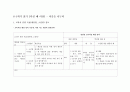 교과서 분석 및 재구성 -  6-1학기 읽기 [삶과 이야기 알아가는 기쁨 느낌과 표현 의견을 모아서 마음을 나누며] 44페이지