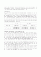자기개념과 자기차이이론에 대해 기술하고 자기차이 이론적 관점에서 자신의 자아개념 특징을 기술하시오 3페이지