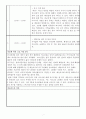 사회복지현장실습 일지 7페이지