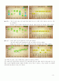 다큐감상문 - 신년 기획 다큐 습관 - 1부 마음의 밧줄을 끊어라 (2010년 1월 2일 방영) - 2부 꼴찌 탈출 습관 변신 보고서(2010년 1월 3일 방영) 7페이지