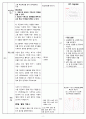 (종교)과 수업지도안 - 불교와 기독교의 비교 2페이지
