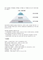 경영자의 의의(경영자의 개념정의) 2페이지