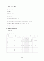 시간사용실태 사례 2페이지