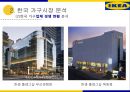 IKEA의 한국 시장 진출 전략 9페이지