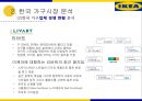 IKEA의 한국 시장 진출 전략 10페이지