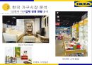 IKEA의 한국 시장 진출 전략 11페이지