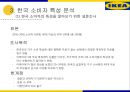 IKEA의 한국 시장 진출 전략 14페이지