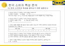 IKEA의 한국 시장 진출 전략 16페이지
