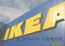 IKEA의 한국 시장 진출 전략 29페이지