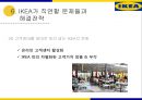 IKEA의 한국 시장 진출 전략 41페이지