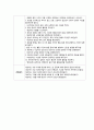 [A+정신] Schizophrenia 조현병 망상적사고와 관련된 사고과정 장애 2페이지