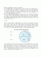 프로이트(Freud)의 정신분석이론과 에릭슨(Erikson)의 심리사회이론의 주요개념과 특징을 기술하고 두 이론의 공통점과 차이점을 논하시오 7페이지