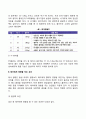 태내기 신생아기 영유아기 아동기 청소년기 발달특징(발달특성)과 발달과제(발달과업) 10페이지