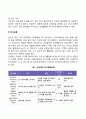 태내기 신생아기 영유아기 아동기 청소년기 발달특징(발달특성)과 발달과제(발달과업) 15페이지