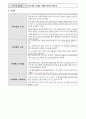 사업계획서 - 클린 석탄(Bio-Leaf) : 클린 석탄(낙엽을 활용한 바이오 에너지) 2페이지