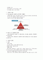행복한 삶과 가족 - 중간고사 정리 40페이지