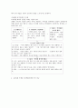 심리사회모델과 인지행동모델의 차이를 비교해서 설명하세요 5페이지