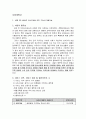 사업계획서 - 올바른 인성교육을 위한 - 청소년 예절교실 - 청소년과 지역 어르신의 친밀감 향상 2페이지