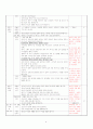 (초등도덕교육) 콜버그의 도덕성 발달 이론과 교육적 적용 9페이지