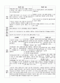 [A+] 정신간호학 양극성장애 CASE 간호과정 24페이지