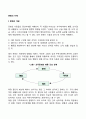 문화의 개념 구성요소 변수 특징 2페이지