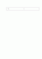 [초등교육론] 교직윤리보고서(교사의 전문성-무능력한 교사) 5페이지
