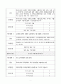 NCS적용 무역사무원 양성과정 수출입사전준비-문제와 답안 2페이지