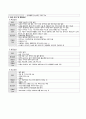 결석 외상 혈관성 질환 대상자 간호 (결석 외상 혈관성 질환 신장손상 요관 손상 요도손상 방광 손상 신동맥 협창증 등) 2페이지
