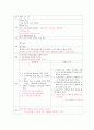 Cesarean section(제왕절개) case study 9페이지
