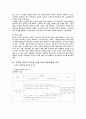 도덕윤리 교재교육론 시험대비 강좌정리 2페이지
