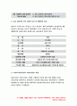 보건교육B형 2019-생애전환기대상인구(40대이상)의 건강검진에 대한 보건교육그린의 PRECEDE-PROCEED 모형을 적용 한 시간분량의 학습지도계획서-방송통신대 보건교육B형 6페이지