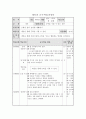 체육과 교수 학습 과정안 - 근력을 키우기 위한 활동 2페이지