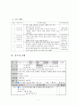 초등학교 도덕과 배려 수업에 대한 재구성 [교과서 분석 문제점 대안사례] 7페이지