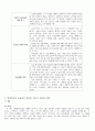 꽃밭정이 노인복지관 실습 중간평가서 2페이지