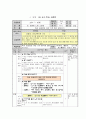 (국어)과 교수   학습 과정안 - 독서 감상문의 여러 가지 형식 알아보기 2페이지