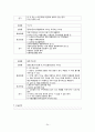 간염[hepatitis]  case 24페이지