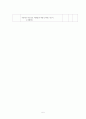 한국문학의 이해 - 교수학습 지도안 - 흥부와 놀부 5페이지