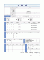 ★ 대기업 재무회계 자기소개서 합격샘플 + 이력서양식 (사무직 경영지원 총무회계팀 경리사무관리직 합격자소서 자기소개서 지원동기 재무회계 자기소개서) 5페이지