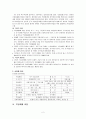 웹 프로그래머로의 직업재활 성공사례 -  텔레마케터 직종 고용사례 2페이지