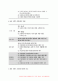보건교육B형 2019-생애전환기대상인구(40대이상)의 건강검진에 대한 보건교육 그린의 PRECEDE-PROCEED 모형을 적용하여 작성 - 보건교육B형 생애전환기대상인구의 건강검진 10페이지