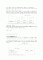 글로벌 중국시장의 이해 - 중국경제의 체제 전환에 대해 2페이지