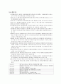 노사관계론 - 하이닉스 사내하철 노사분규 2페이지