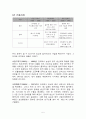 농심신라면의중국시장진출사례 5페이지